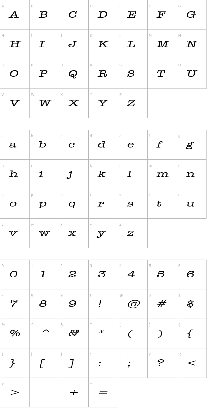 Character Map DatelineExtended Italic Font