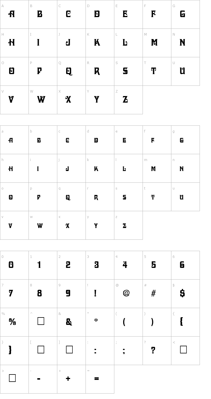 Character Map Davida Font