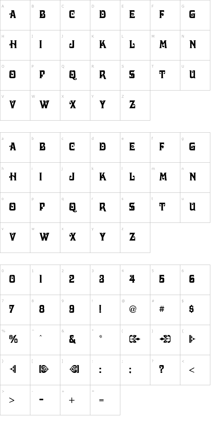 Character Map Davida Bold Regular Font