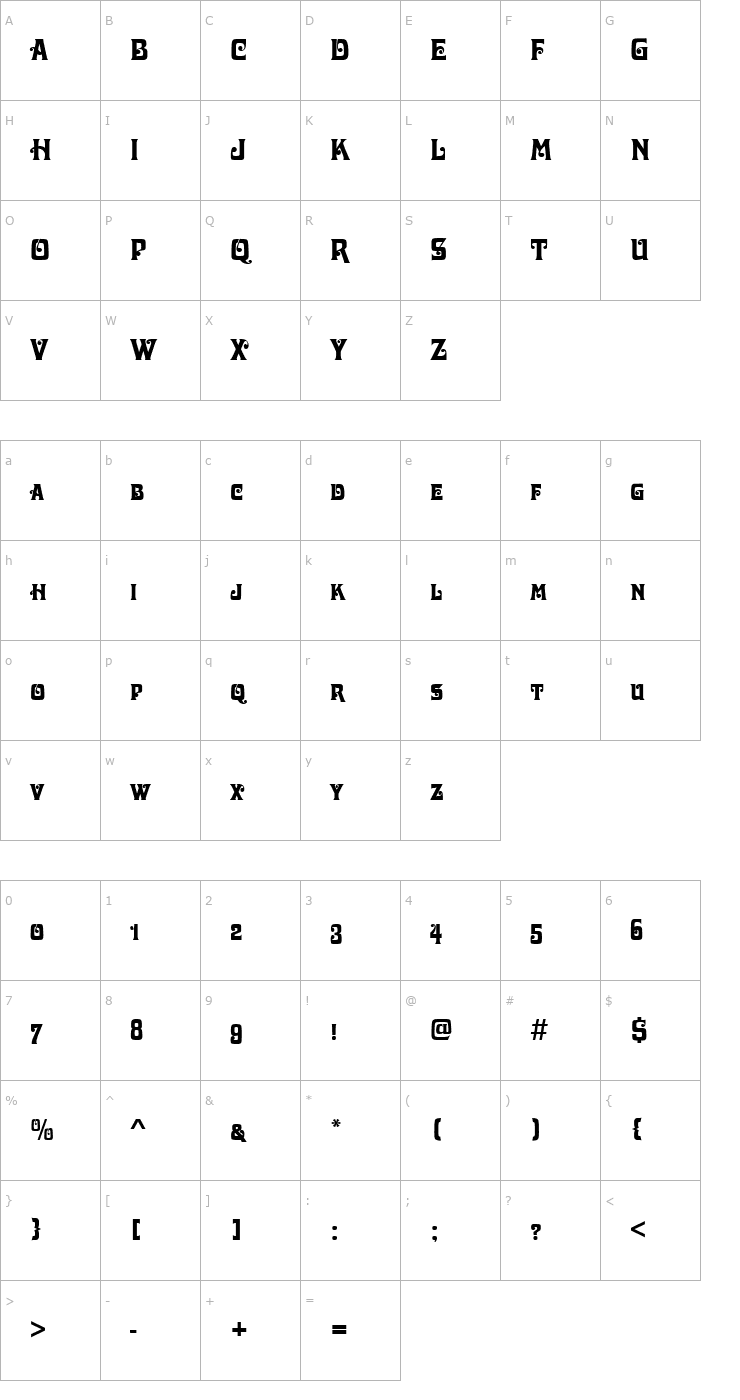 Character Map DavidaSCD Font