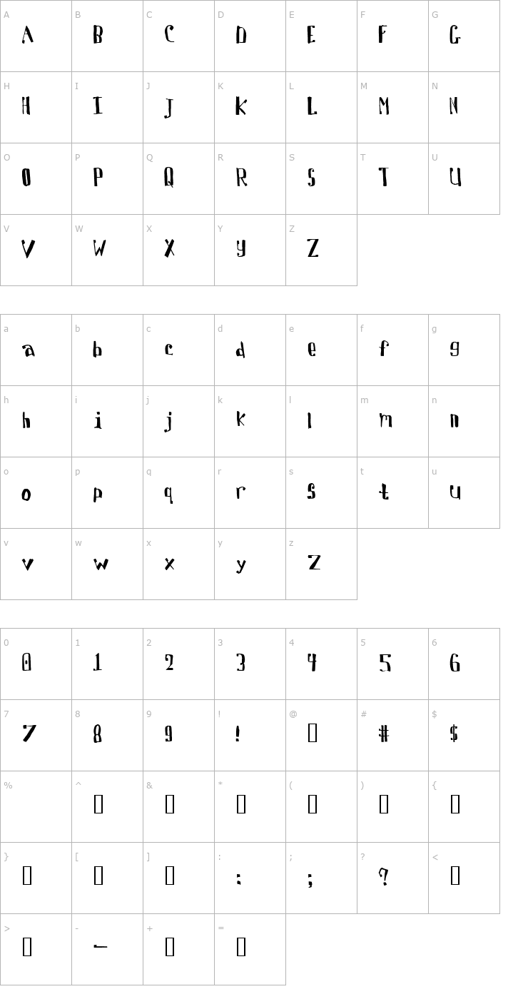 Character Map Davis Font