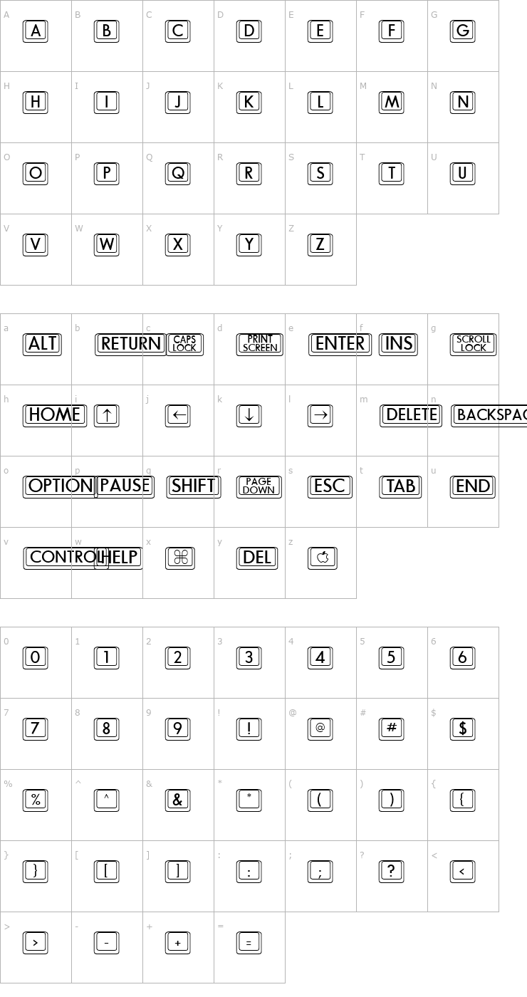 Character Map DavysBigKeyCaps Medium Font