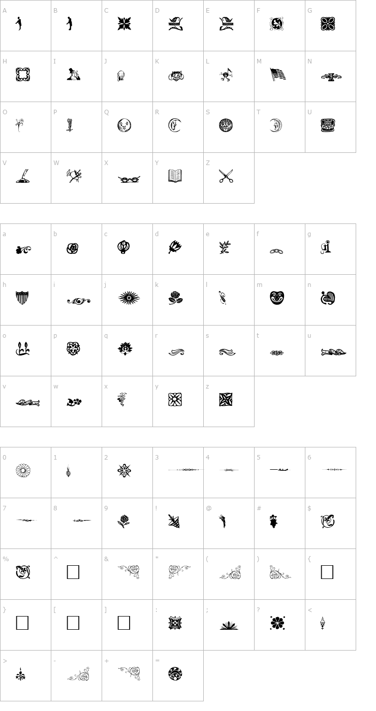 Character Map DavysDingbats1 Font