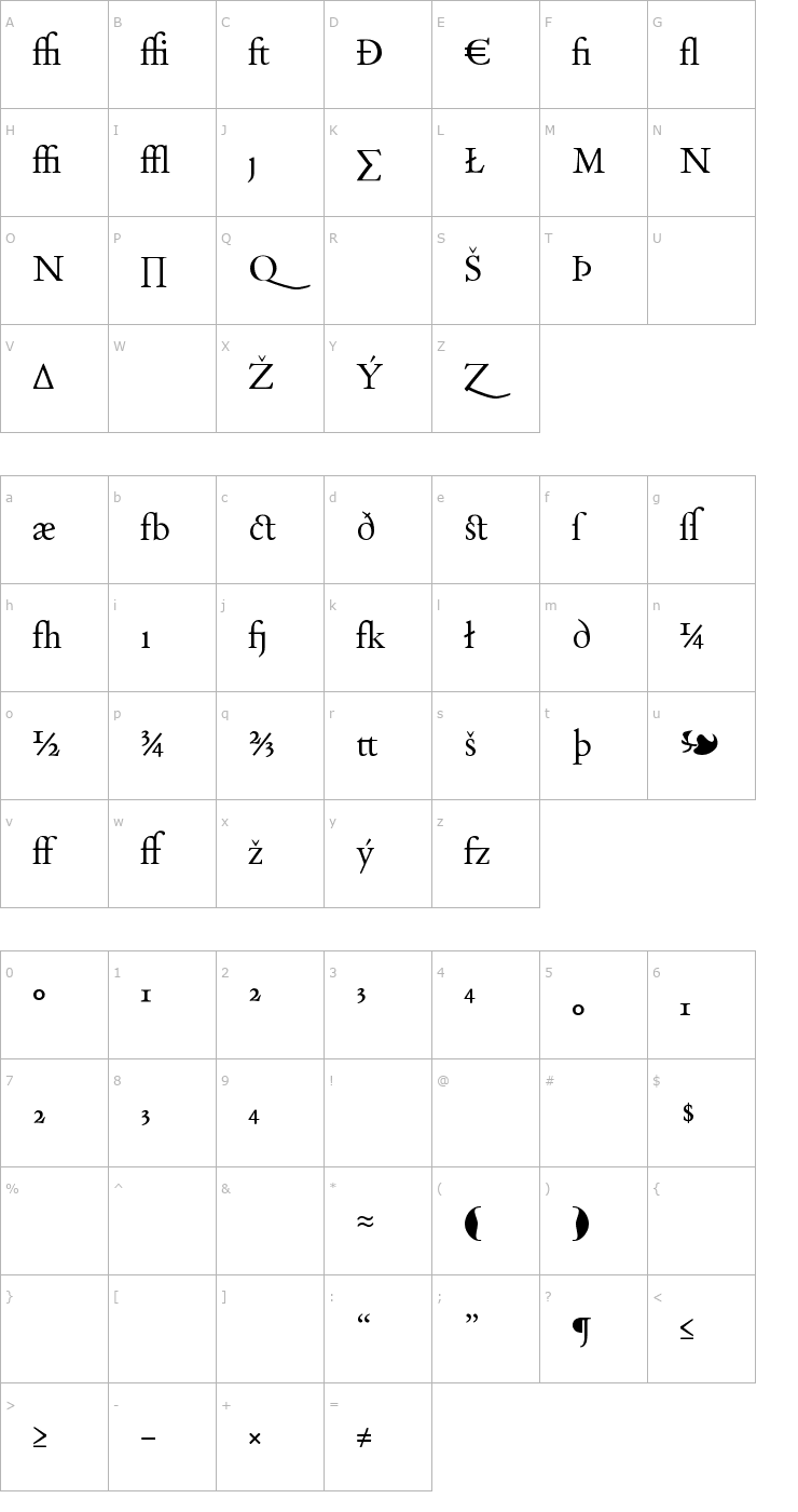 Character Map Day Roman - Expert Font