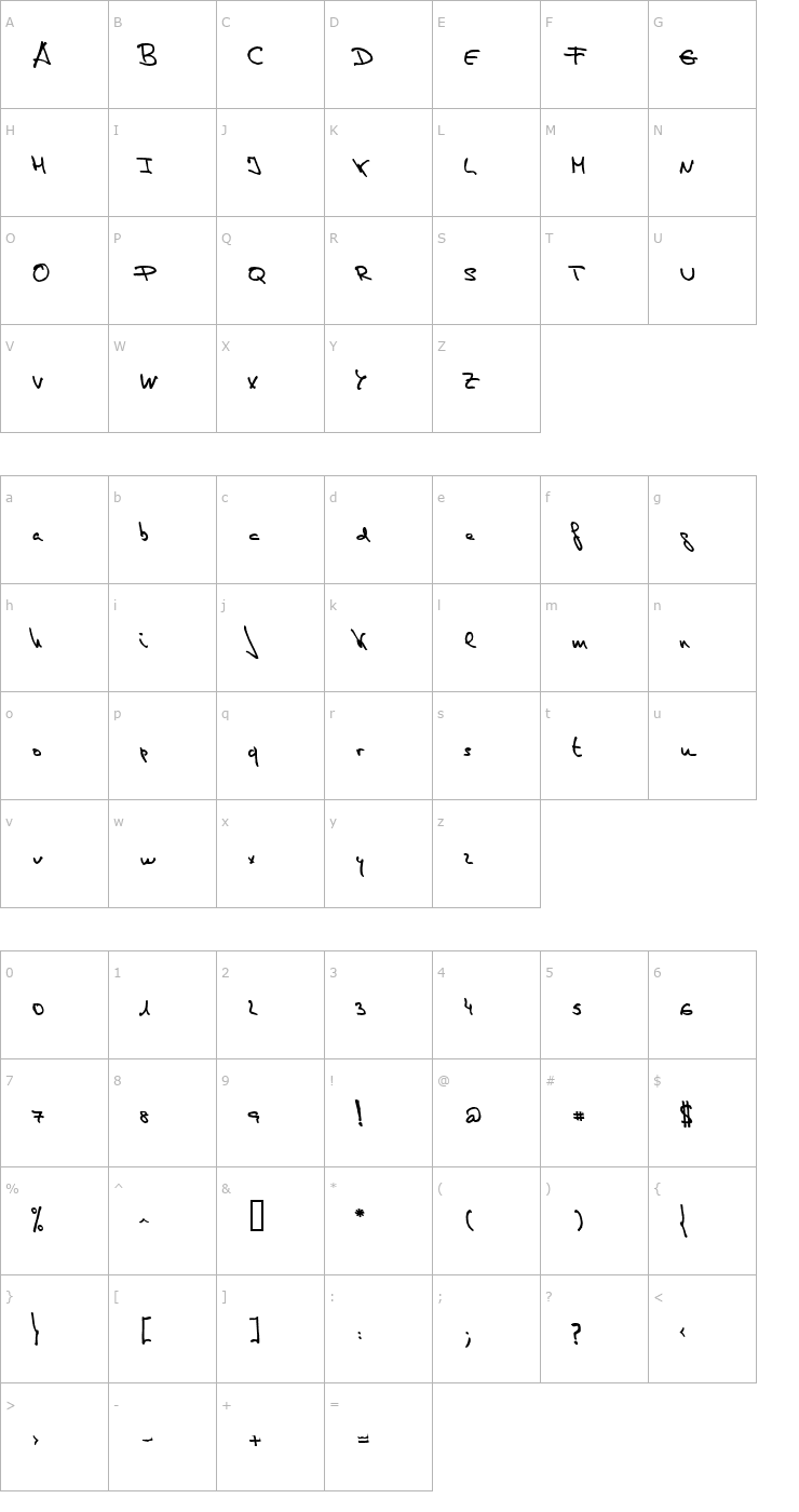 Character Map de Manu 1 Medium Font