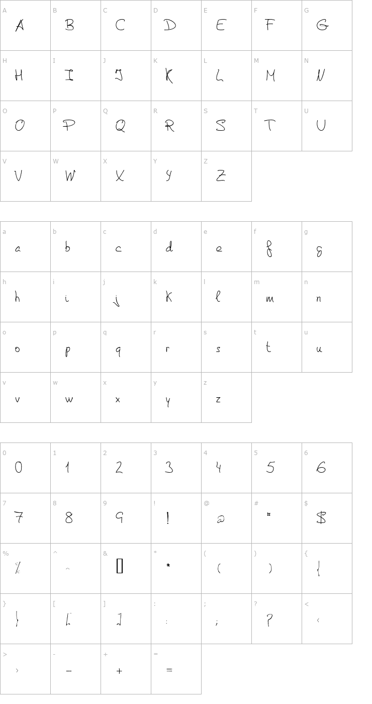 Character Map de Manu 2 Font