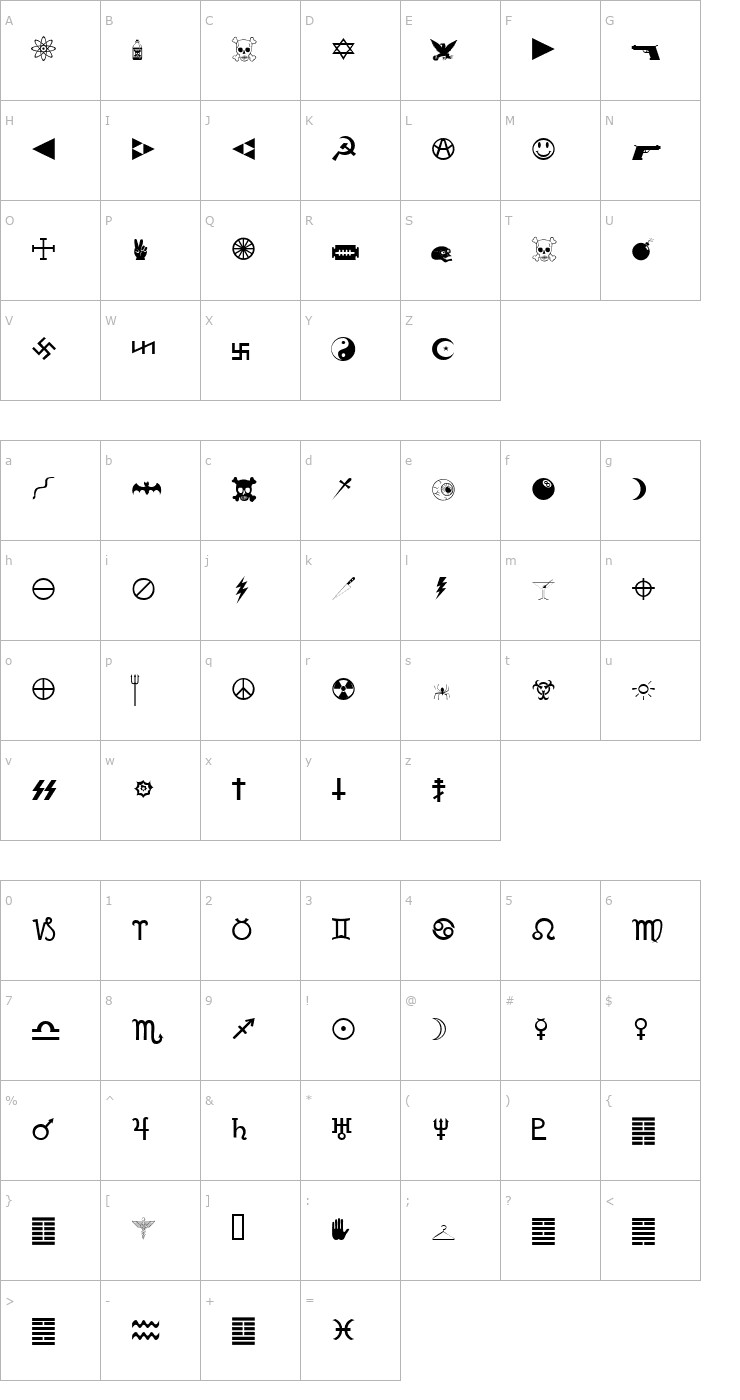 Character Map DeadEndDingbatsSSi Font