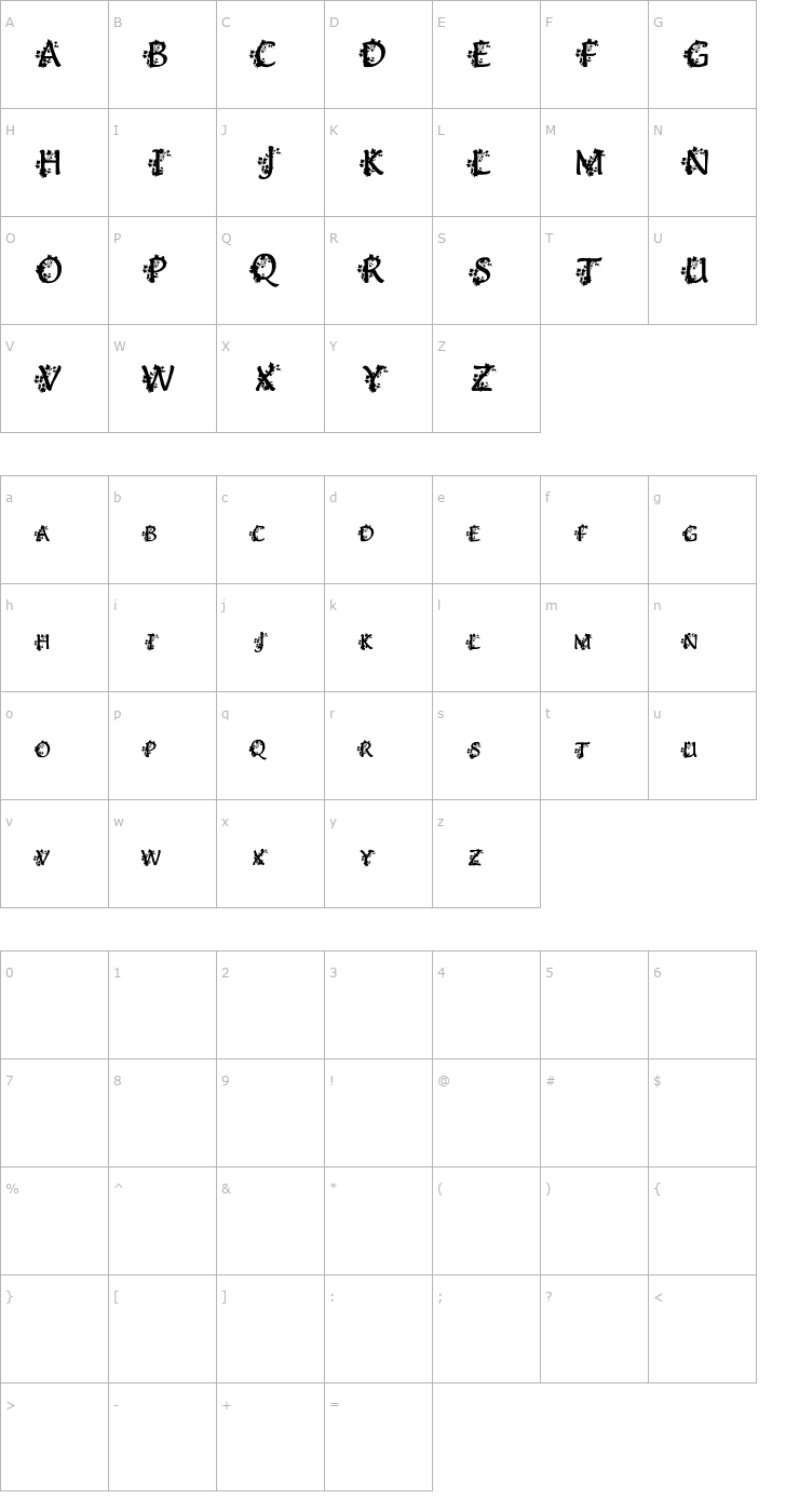 Character Map Deanna's Ivy Font