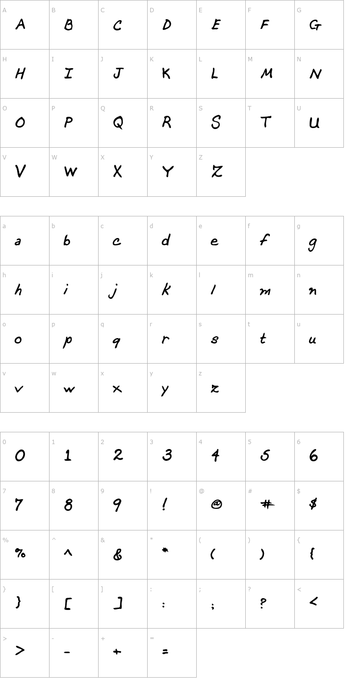 Character Map DeannasHand Bold Font