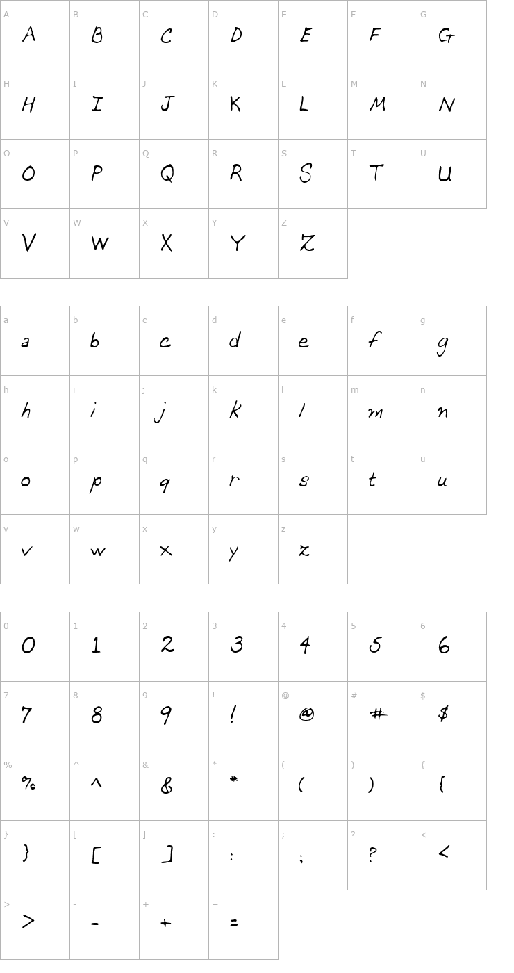 Character Map DeannasHand Font