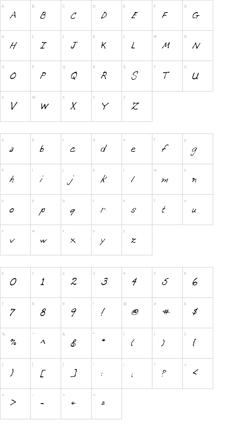 Character Map DeannasHand Italic Font