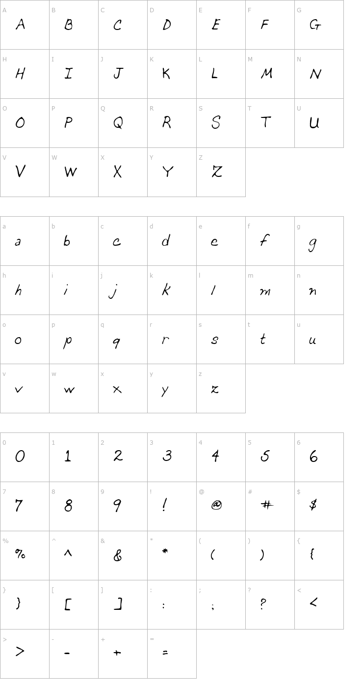 Character Map DeannasHand Regular Font