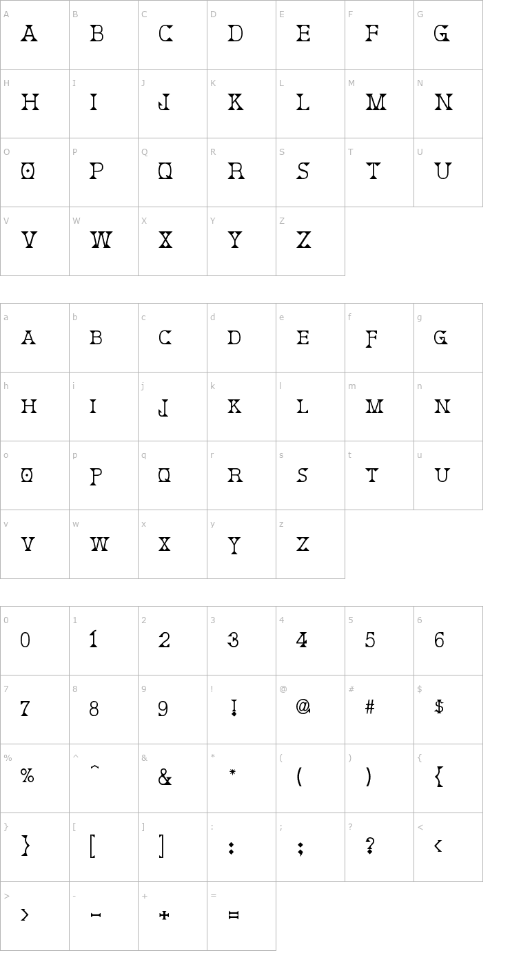 Character Map Deborah Font