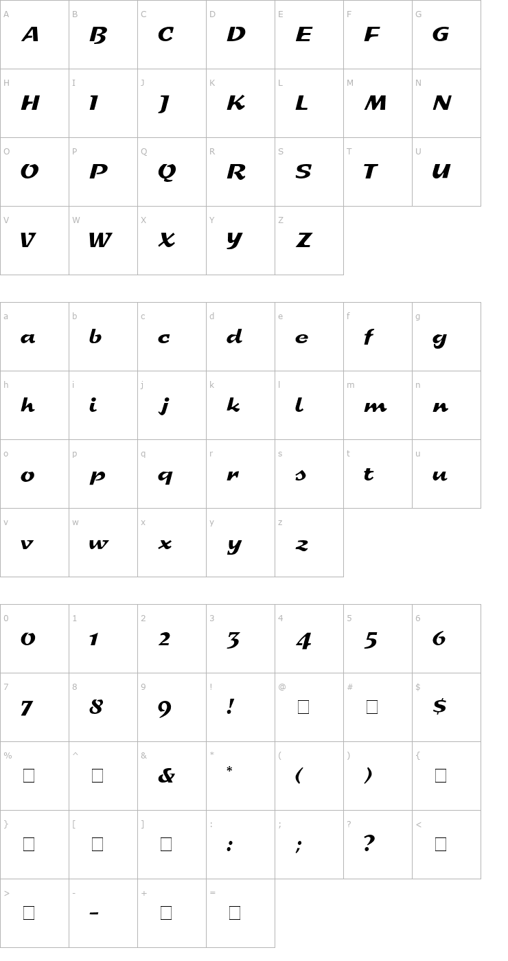 Character Map Decca Display SSi Font