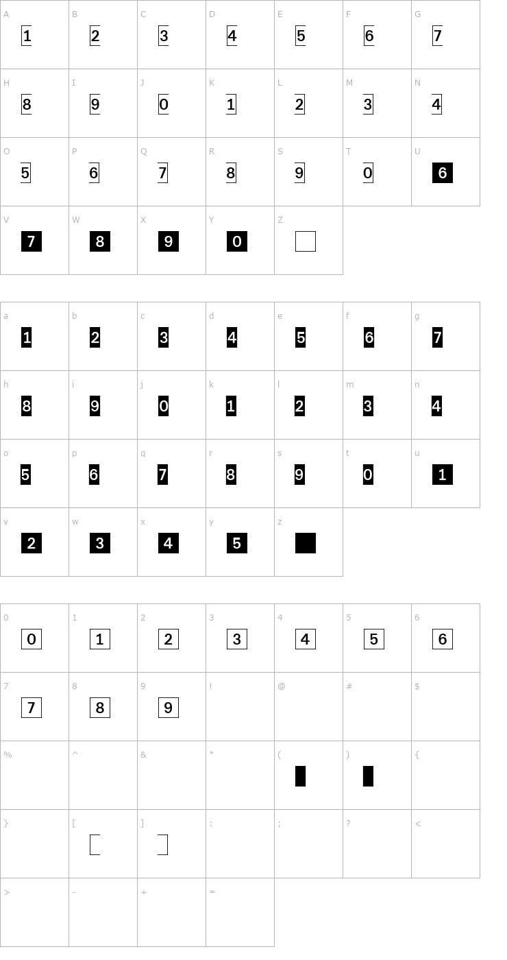 Character Map DecoNumbers LH Square Font