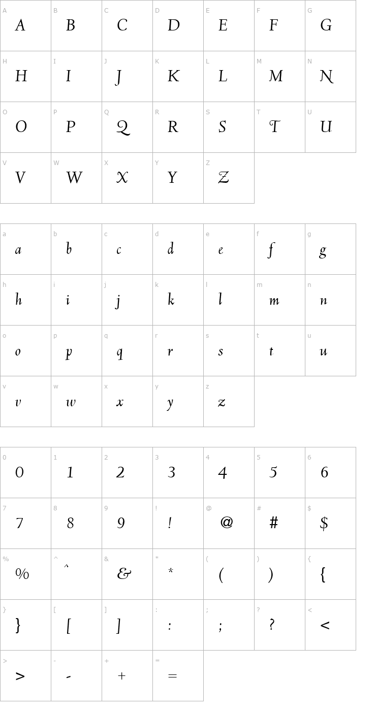 Character Map Deemster-RegularItalic Font