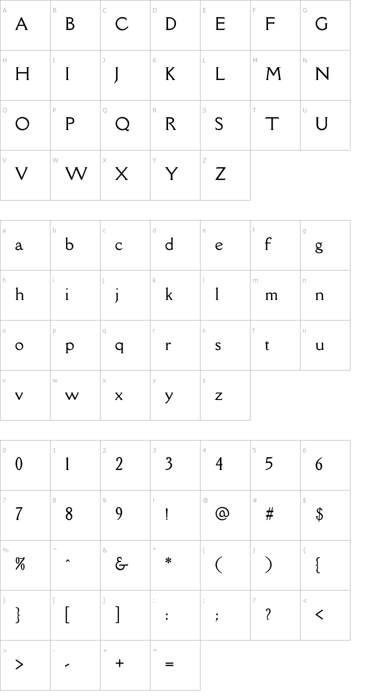 Character Map Della Respira Font