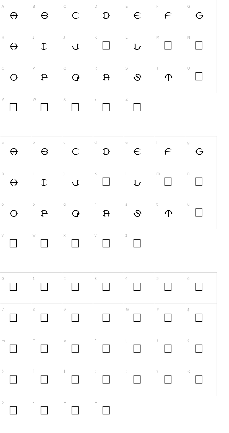 Character Map Delphi Font