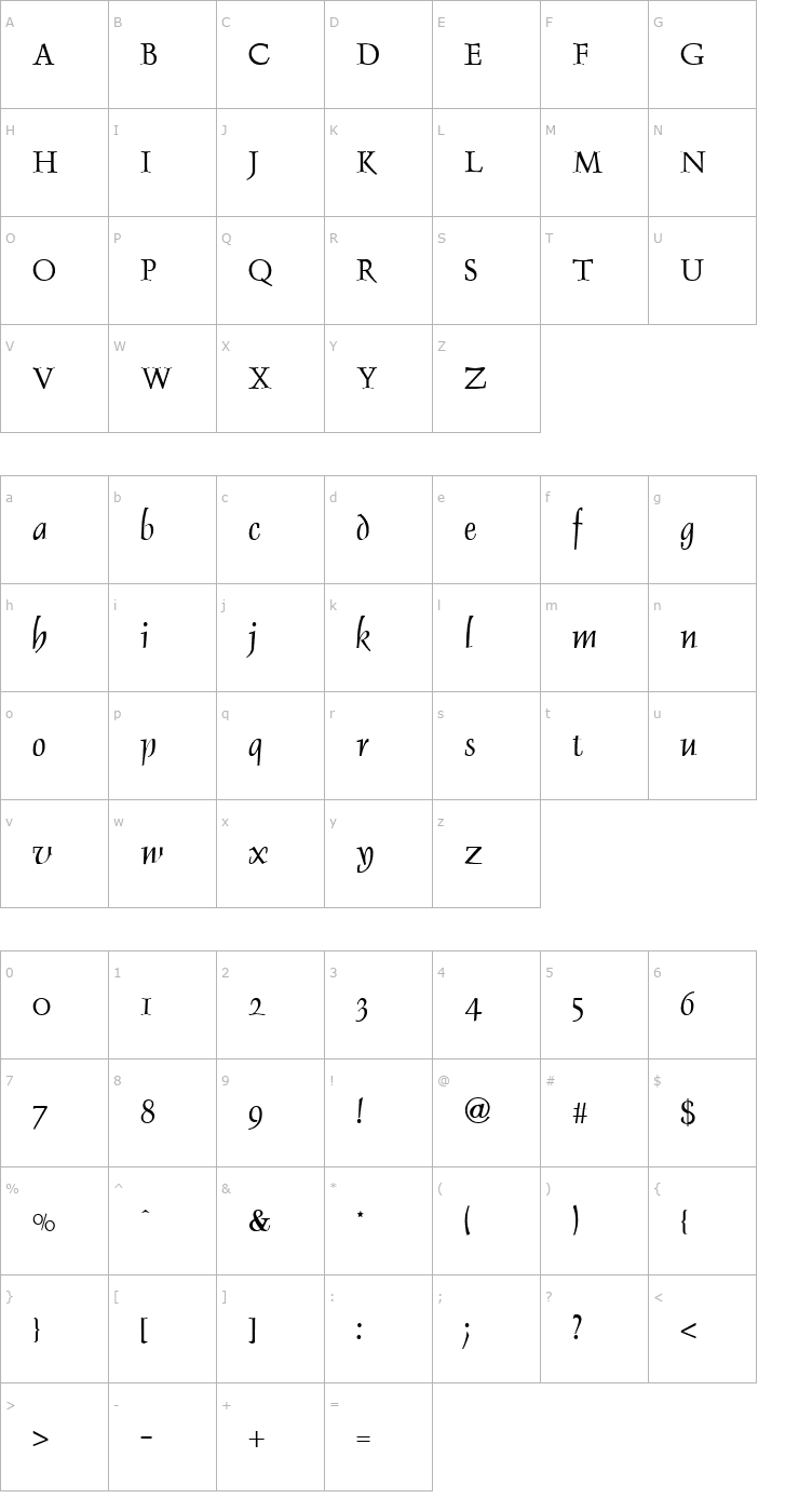 Character Map Delphin Regular Font