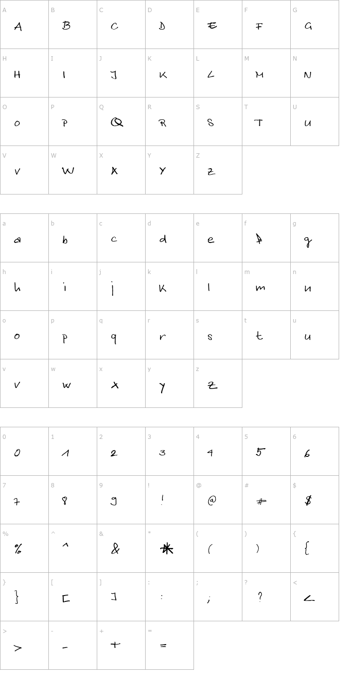 Character Map Delphine Font