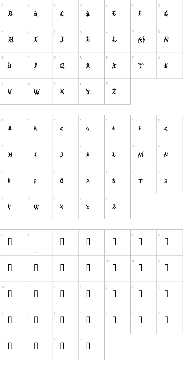 Character Map Dementia Font