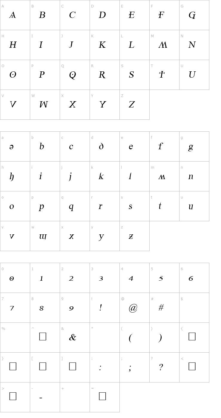 Character Map Denial2RegularItalics Font