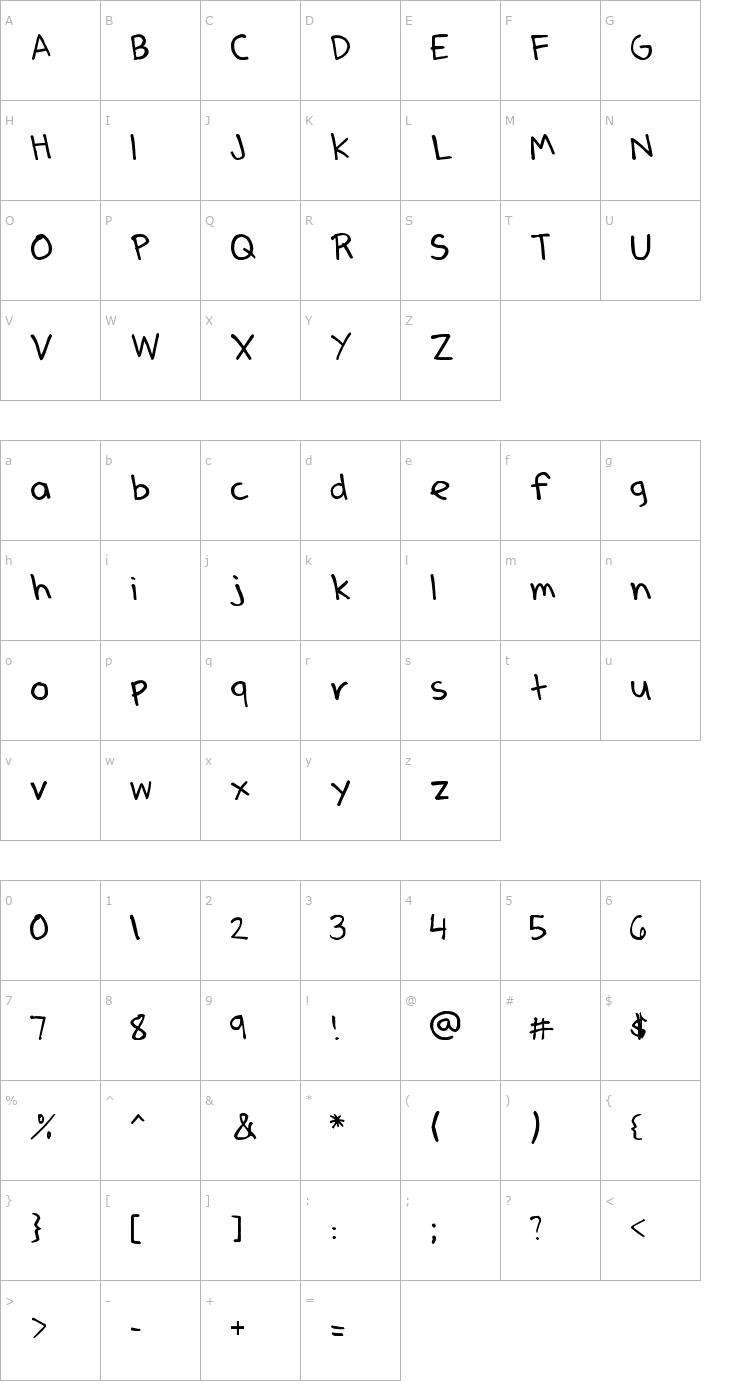 Character Map Denne's Pen Font