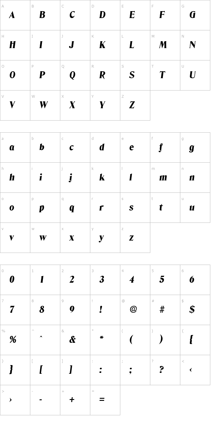 Character Map Denver-Serial-Heavy-RegularItalic Font