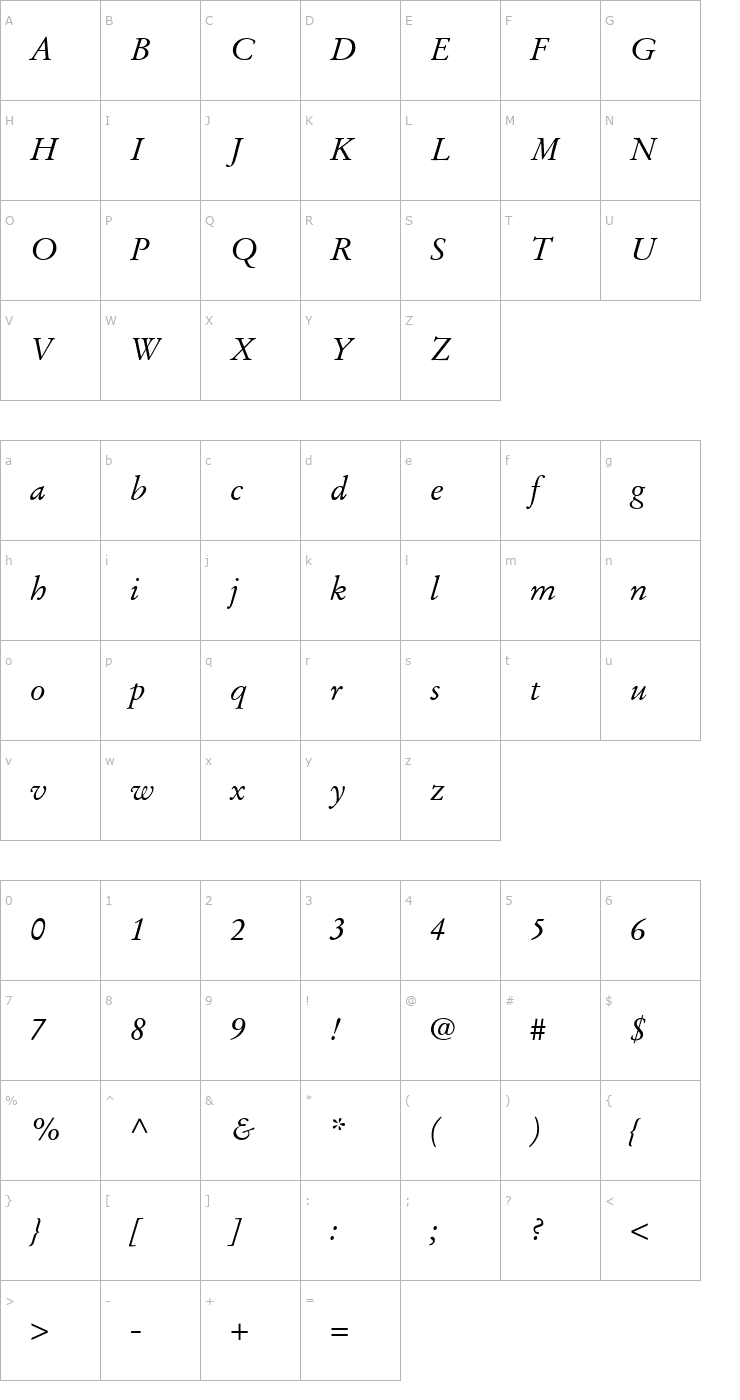 Character Map Deutch Garamond SSi Italic Font