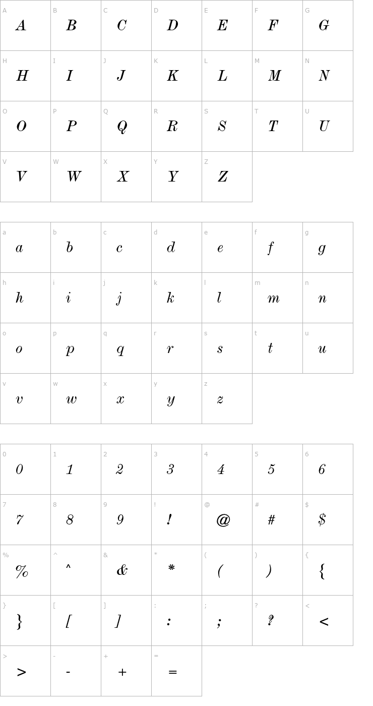 Character Map DeVinne CG Italic Font