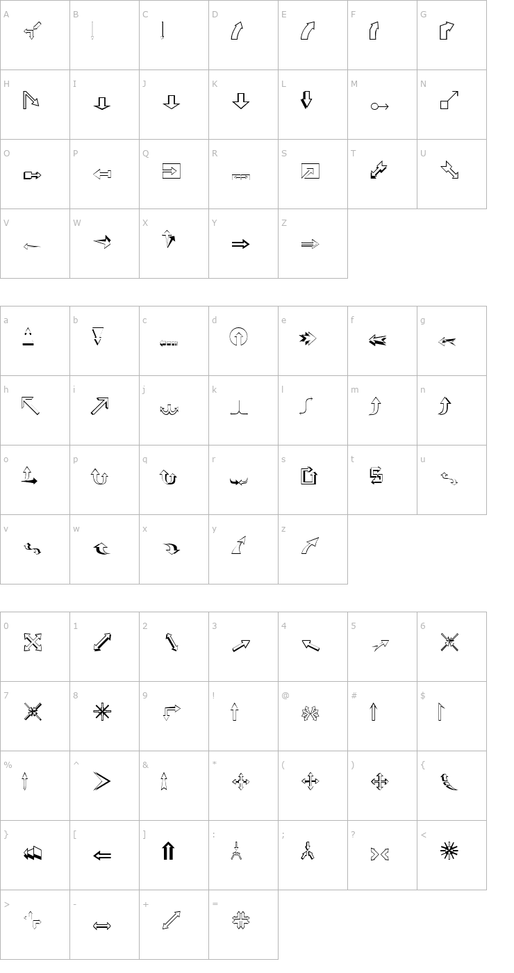 Character Map DexisDingbatsFiveSSK Regular Font