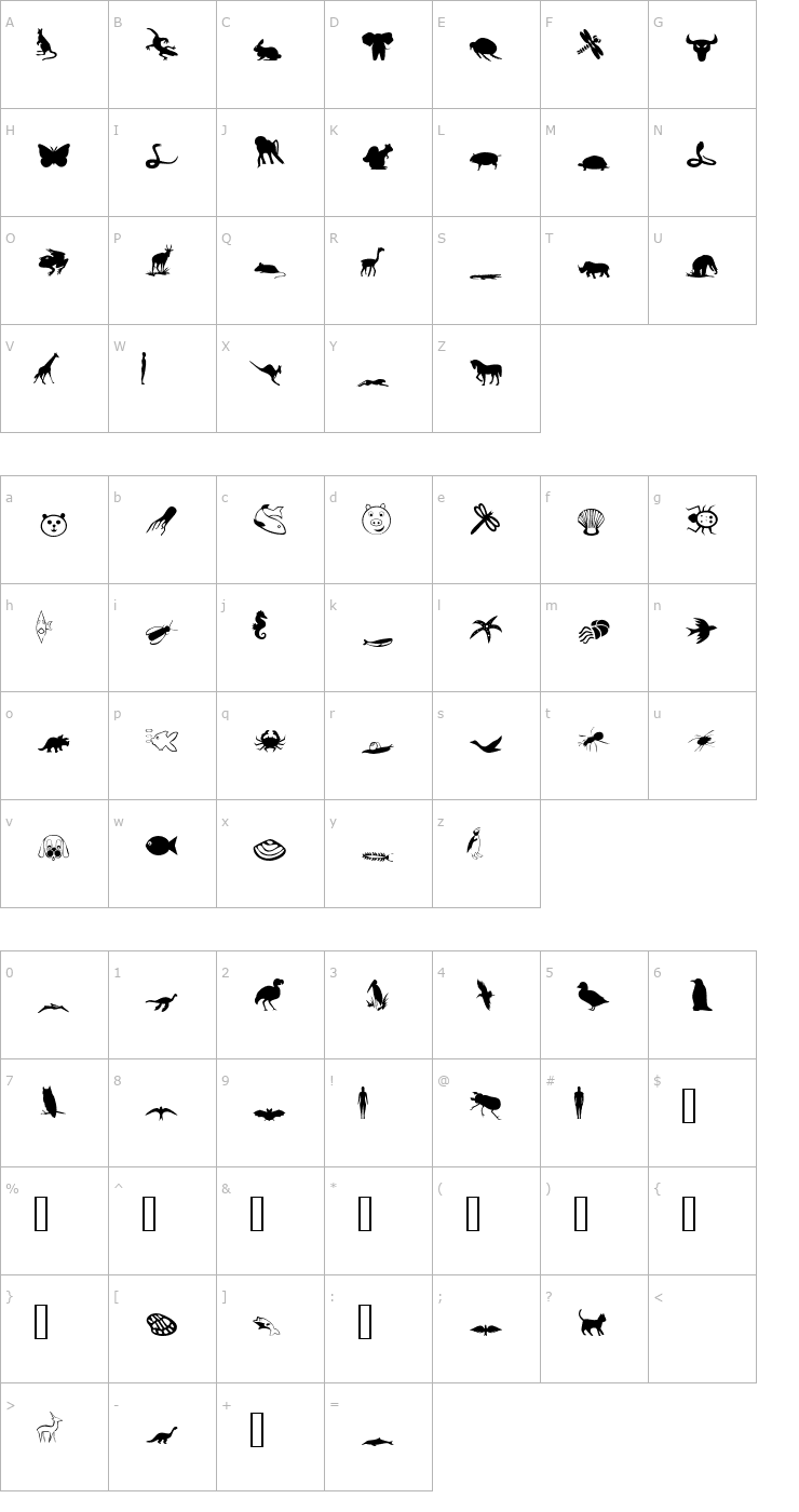 Character Map DexisDingbatsThreeSSK Font