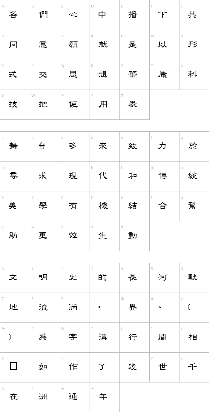 Character Map DFLiShu1B Font