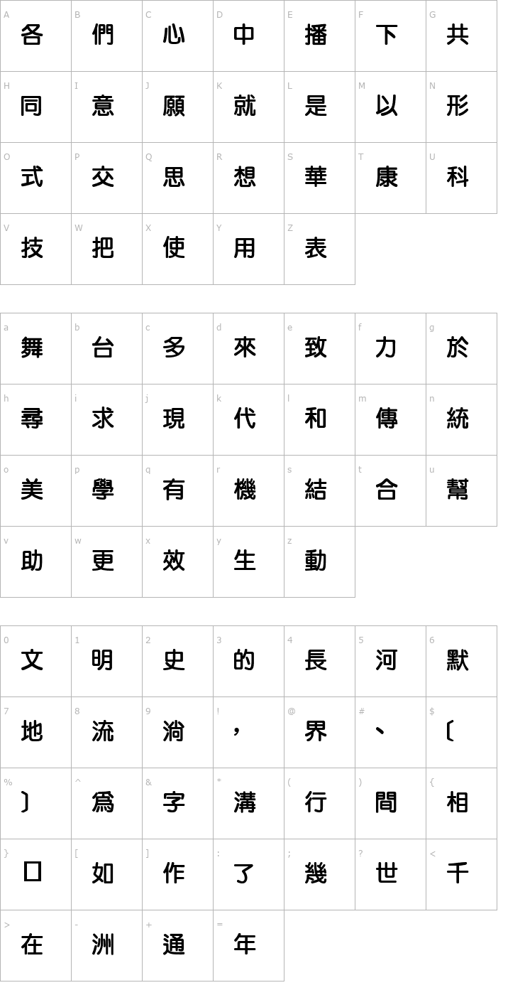 Character Map DFLiYuanBold1B Font