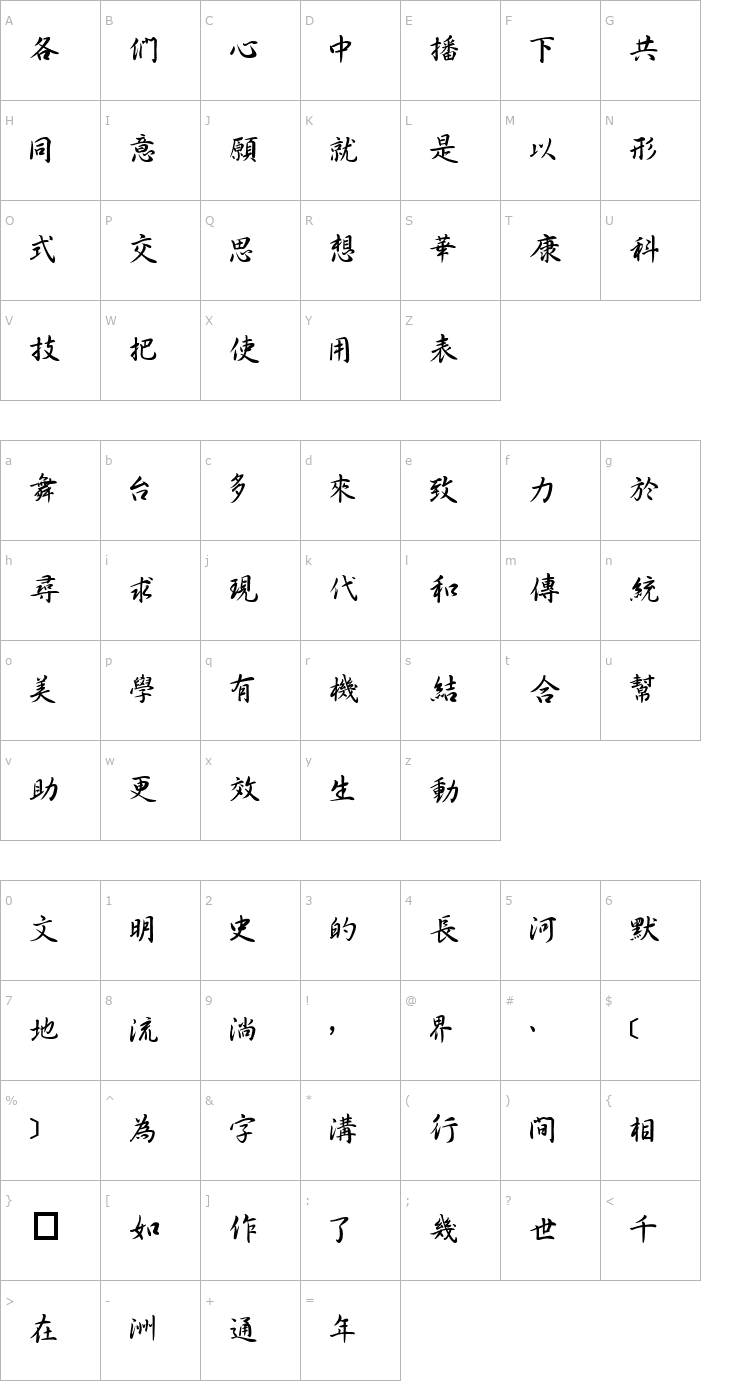 Character Map DFXingShuMedium1B Font