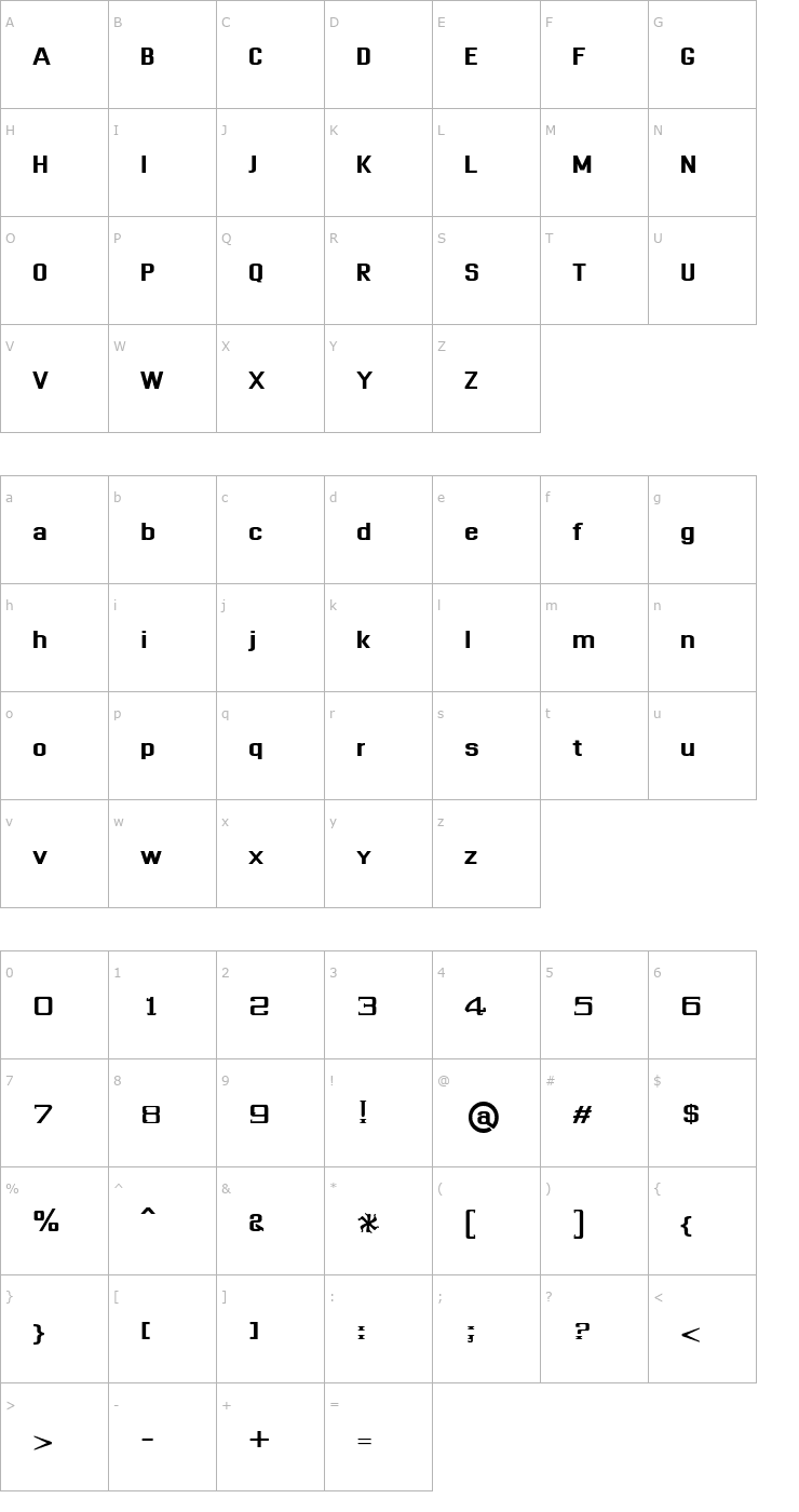 Character Map Dhurjati Font