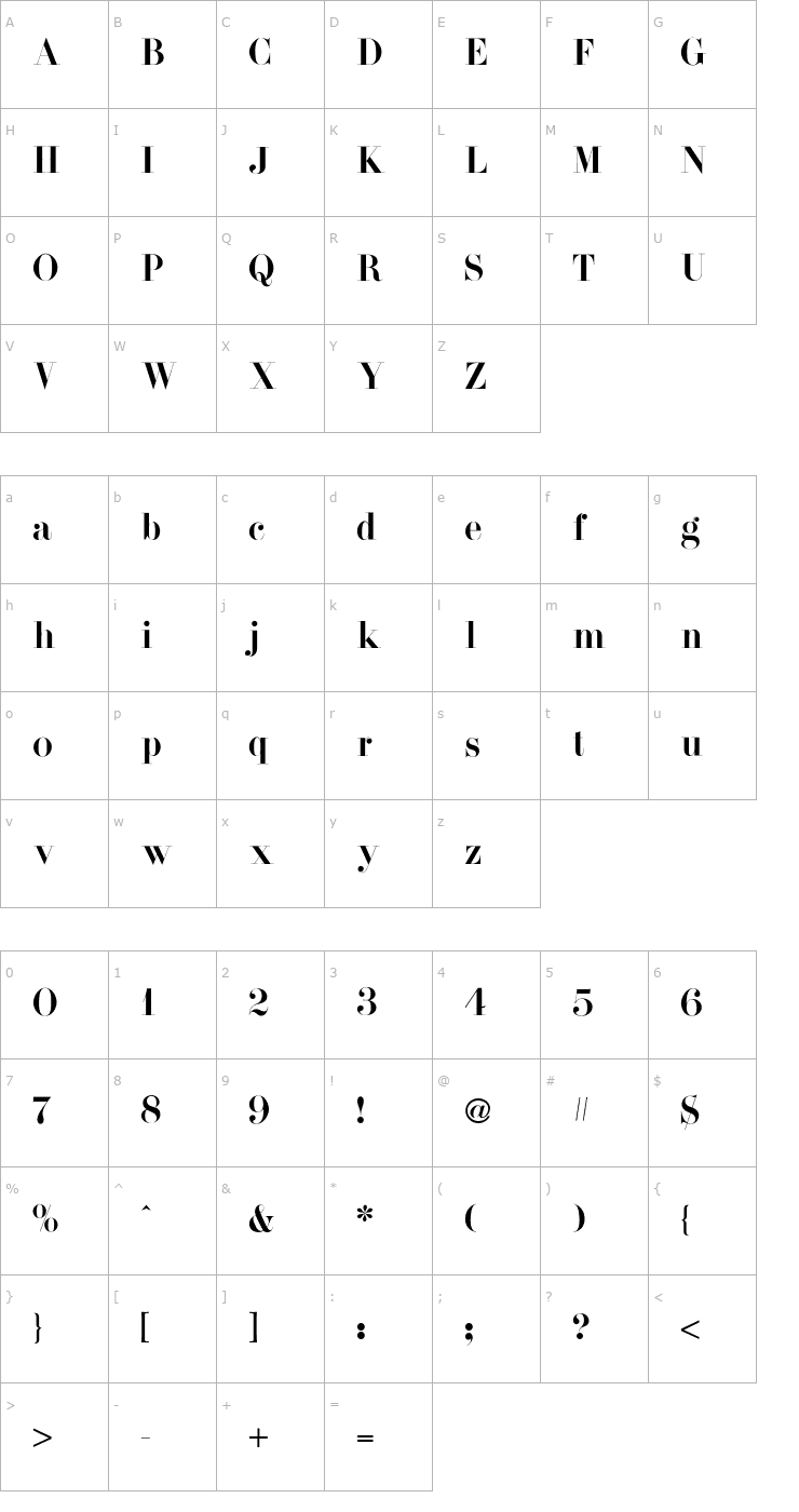 Character Map DidiFont Font