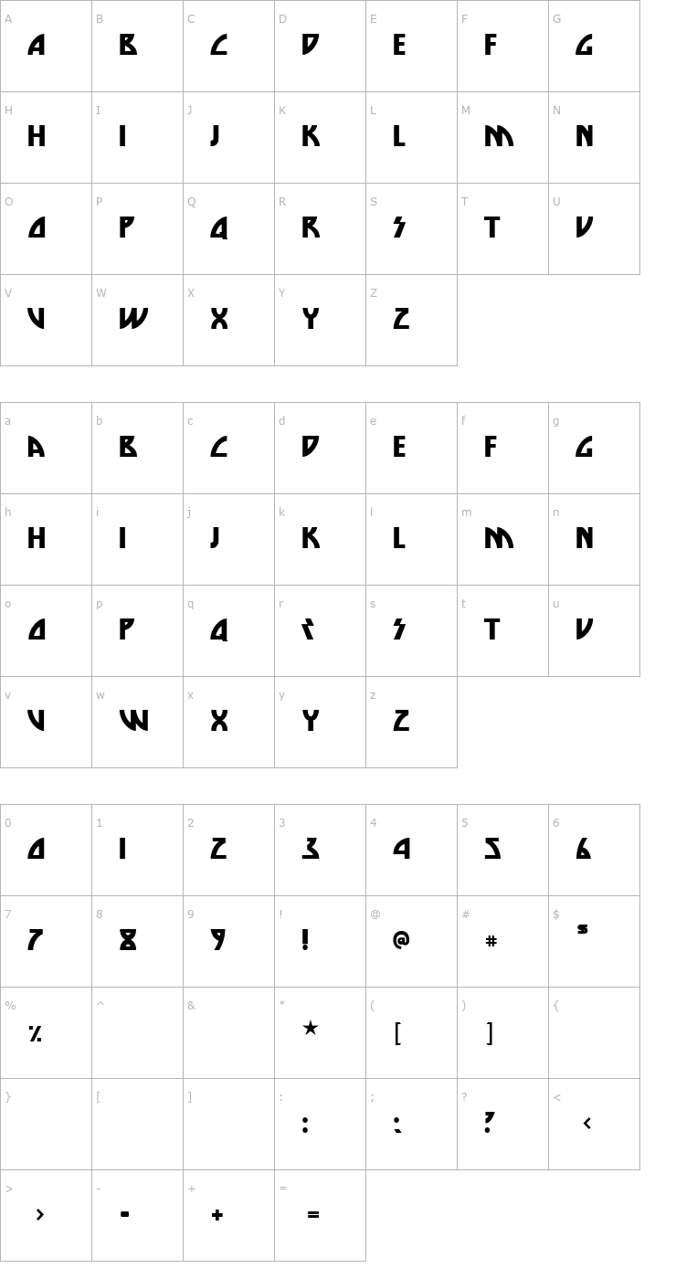 Character Map Die Nasty Font