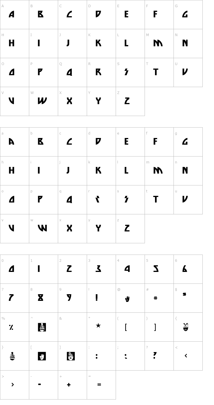 Character Map Die Nasty Regular Font