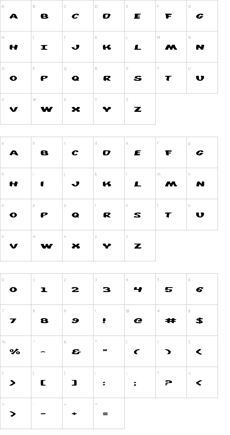 Character Map DiegoCon Font