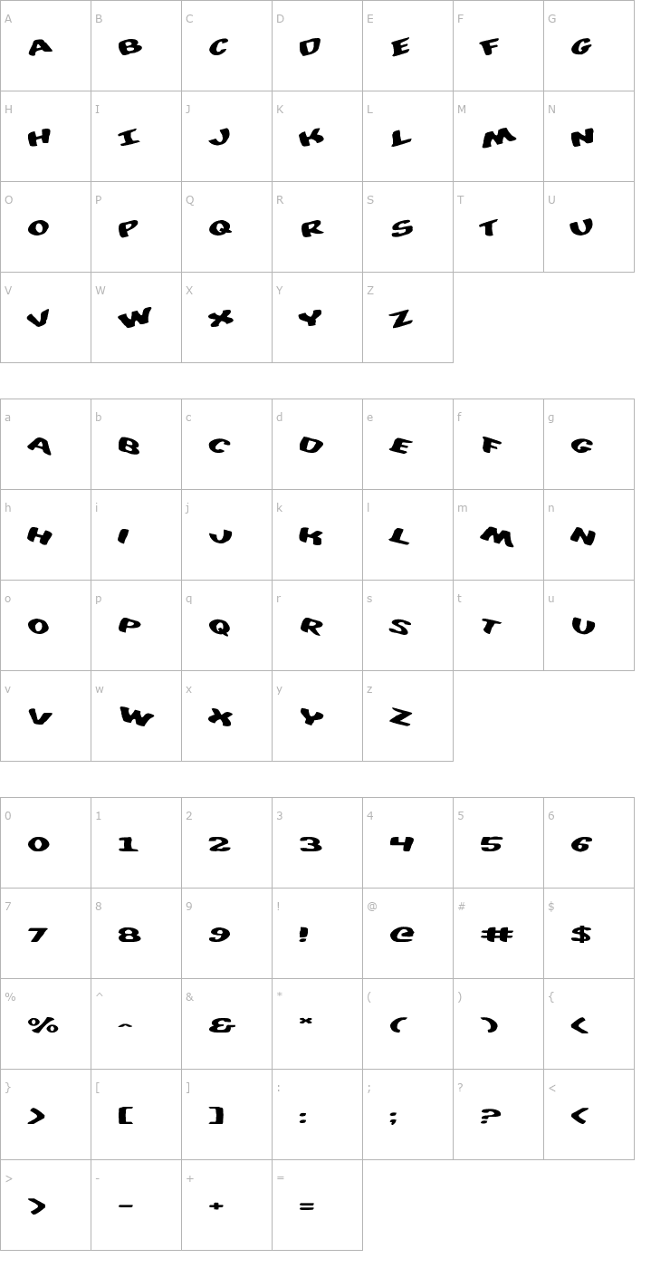 Character Map DiegoCon Scrambled Font