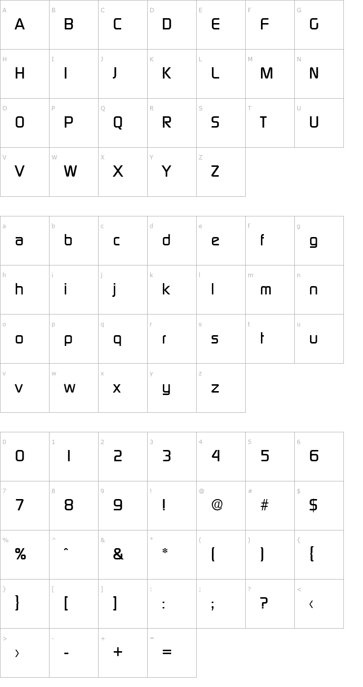 Character Map Digital-Serial-Bold Font