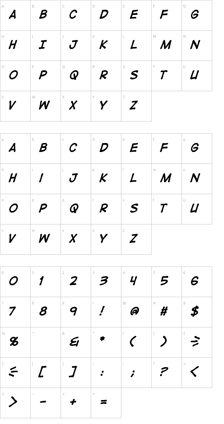 Character Map DigitalStrip Bold Font