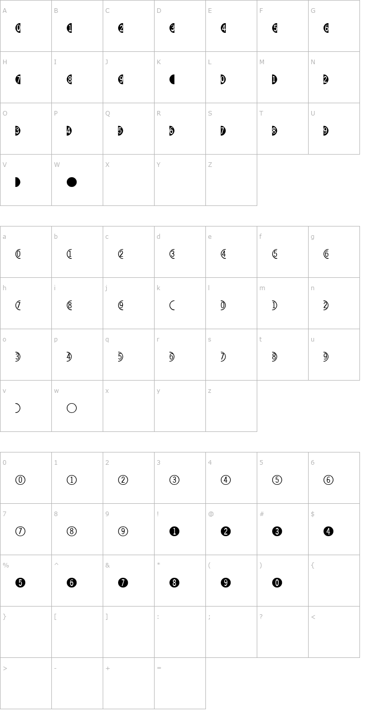 Character Map DigitsandPairsC Font