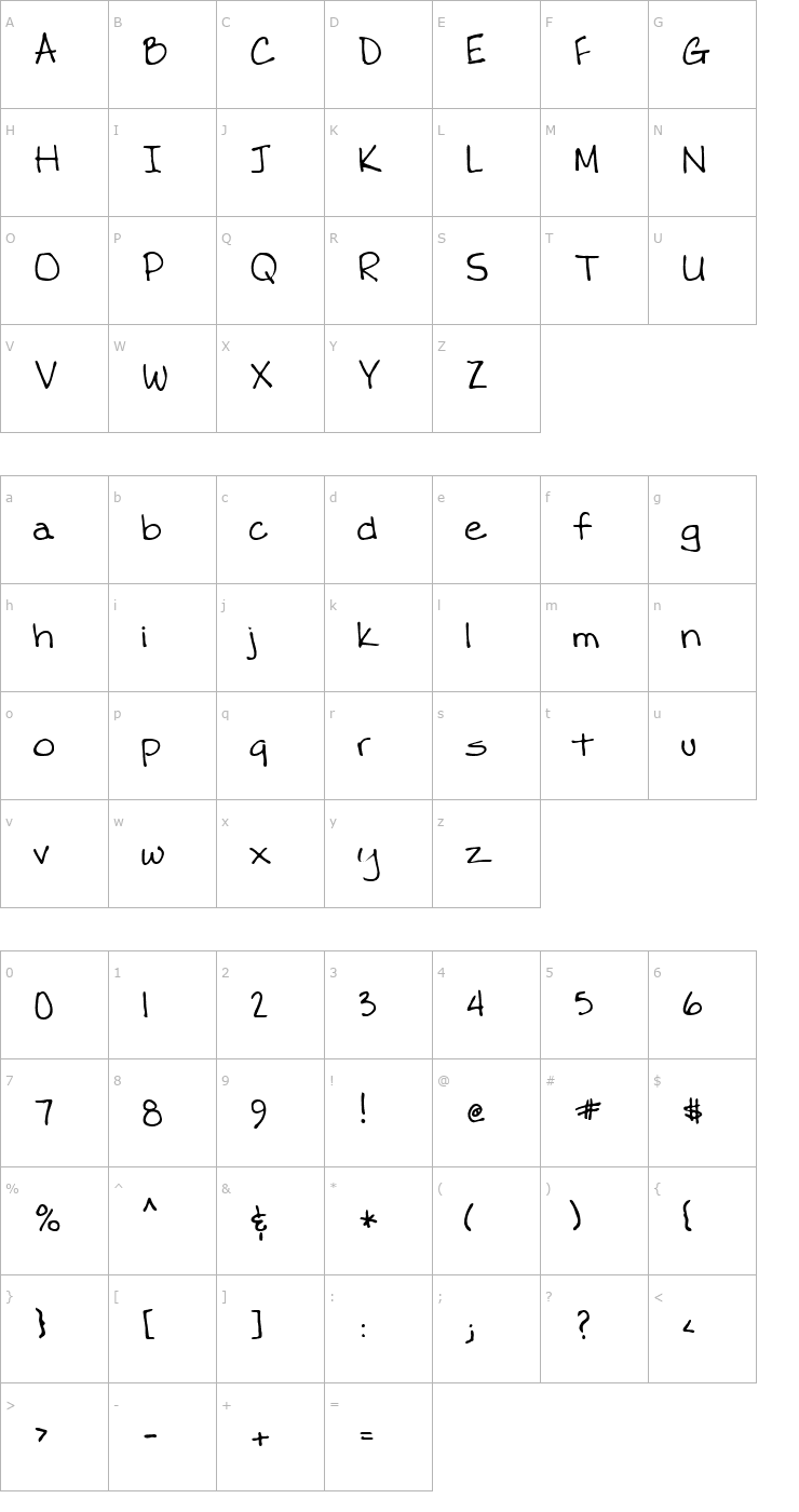 Character Map Dik Regular Font