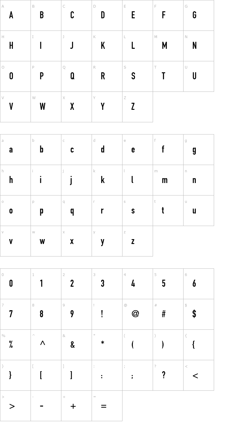 Character Map DINEngschriftStd Font