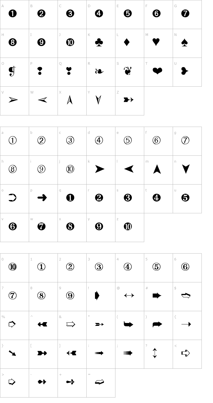 Character Map Dingbats Two Font