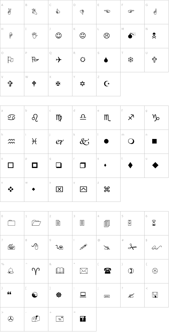 Character Map DingbatsD Font