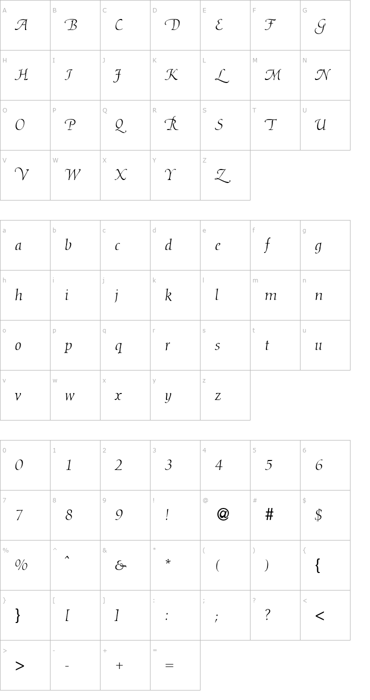 Character Map DioscurSwash-RegularItalic Font