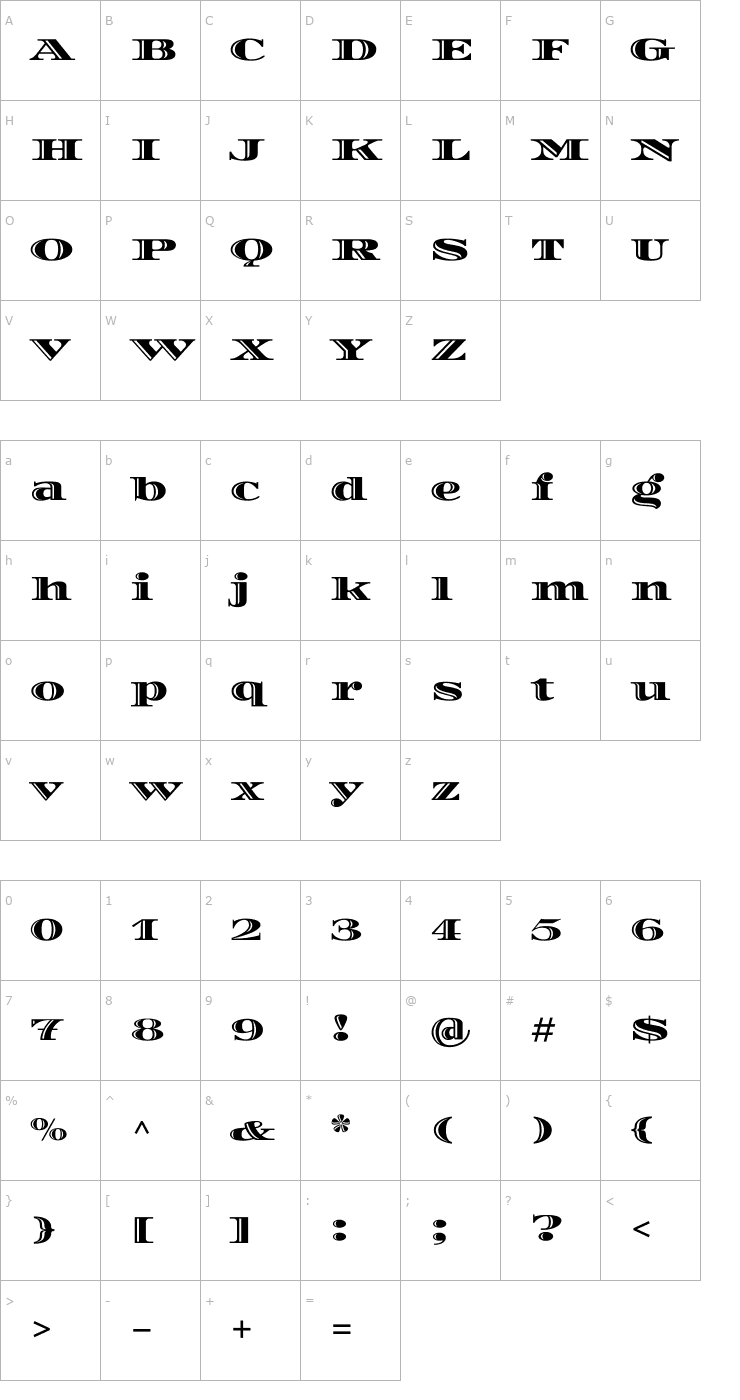 Character Map Diplomata Font